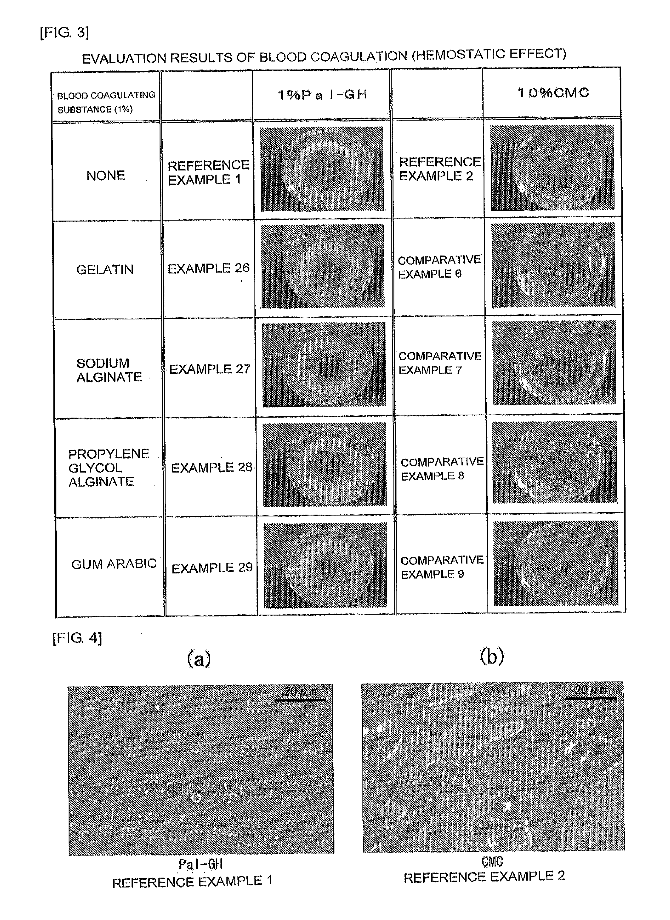 Cosmetic, external skin preparation, and medical instrument