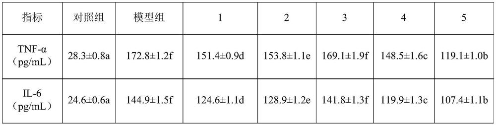 Application of phenylethanoid glycoside microcapsules in canned fruits