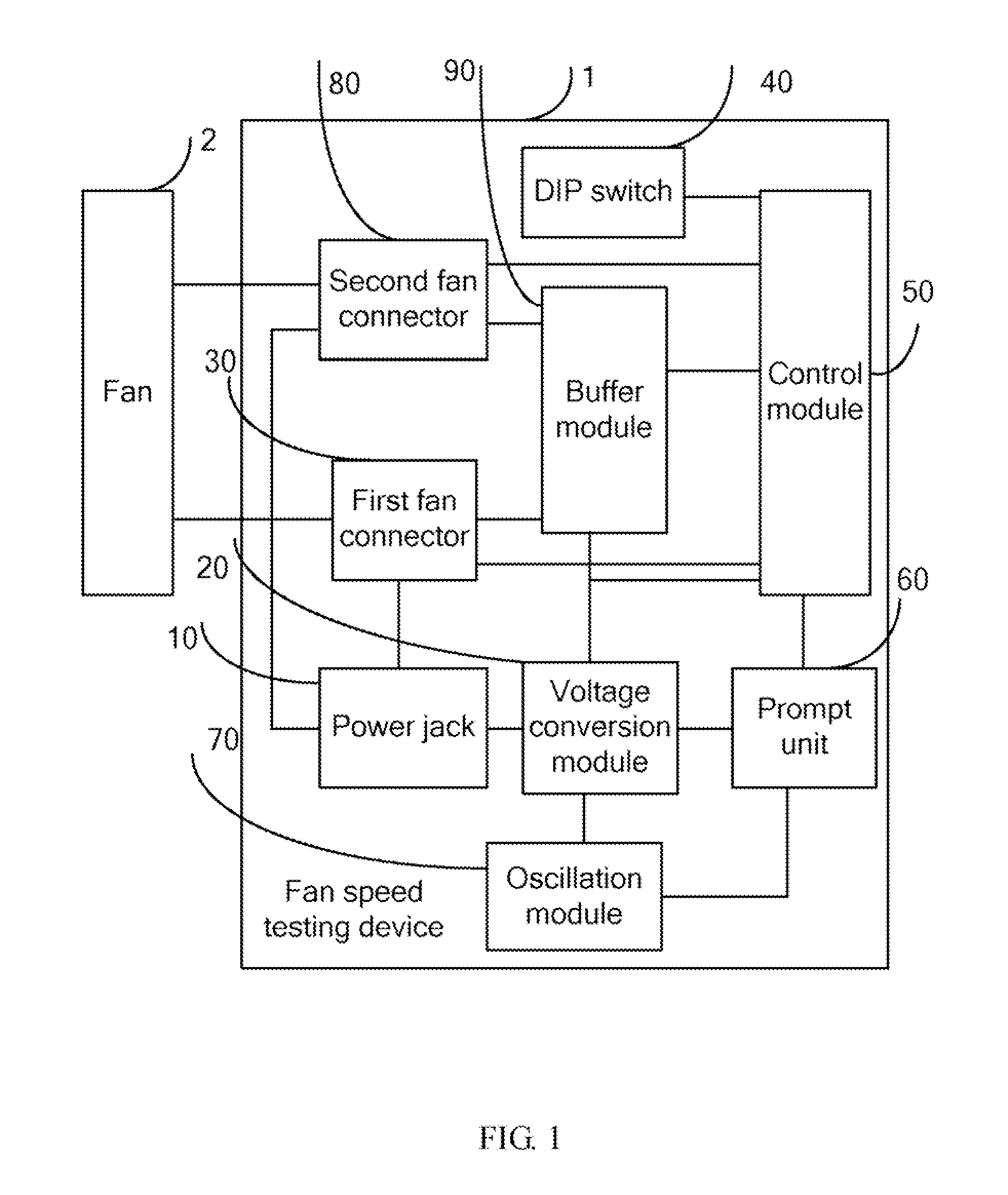 Fan speed testing device