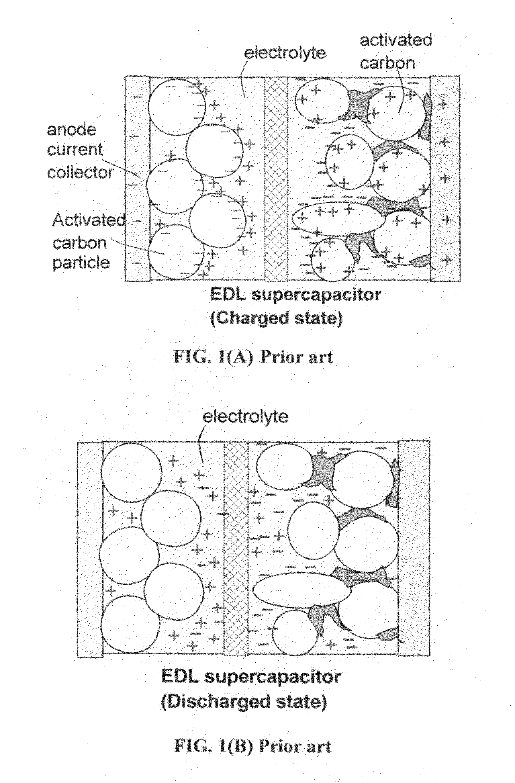 Inorganic nano sheet-enabled lithium-exchanging surface-mediated cells