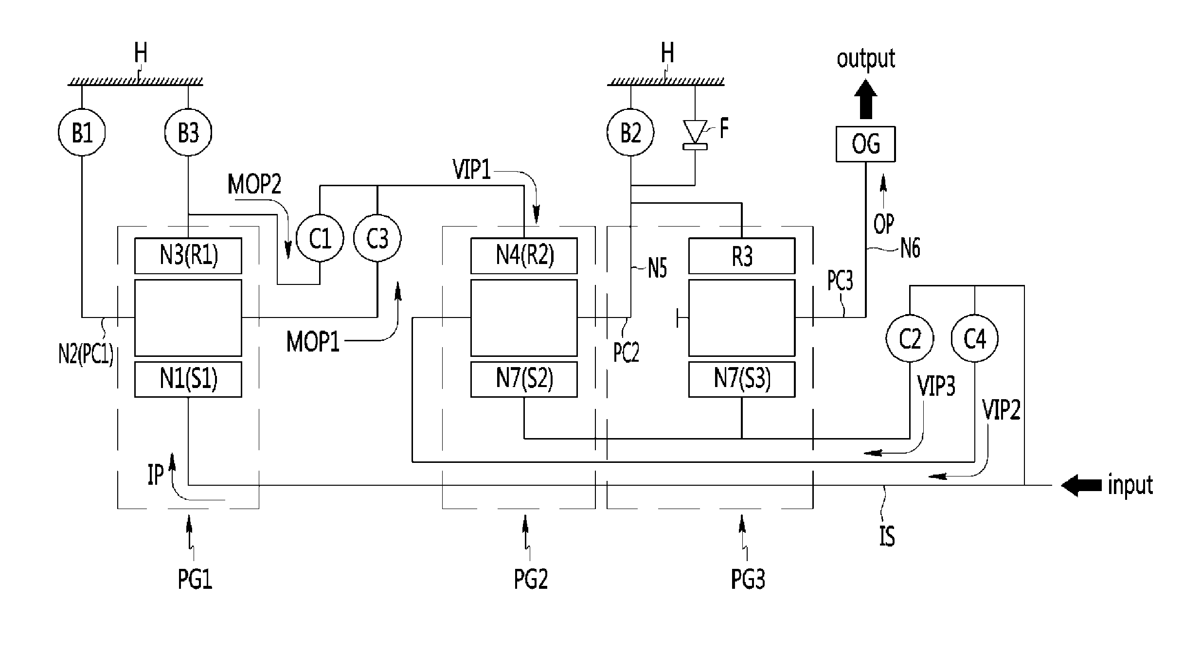 Gear train of automatic transmission for vehicles