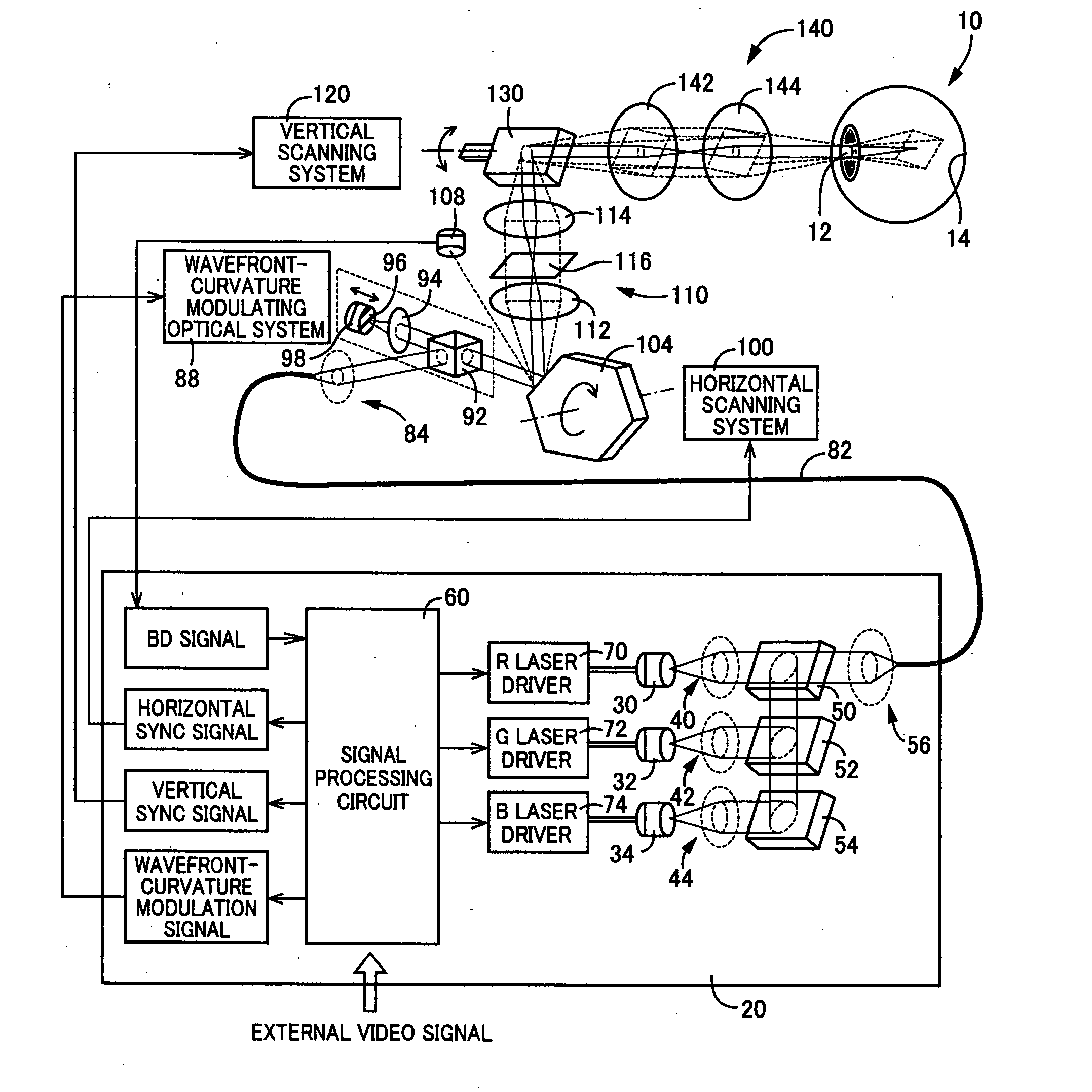 Retinal scanning display with exit pupil expanded by optics offset from intermediate image plane