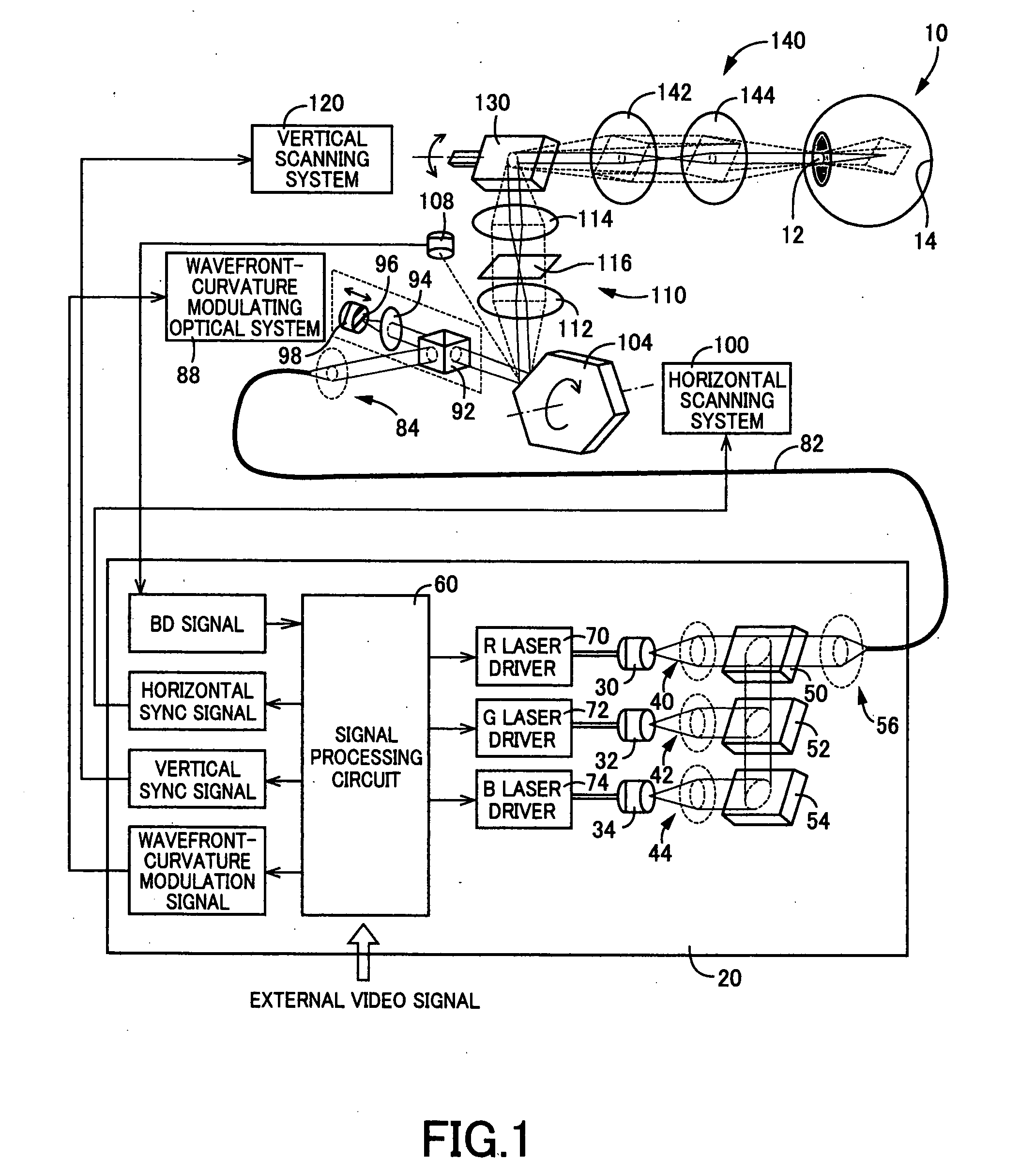 Retinal scanning display with exit pupil expanded by optics offset from intermediate image plane