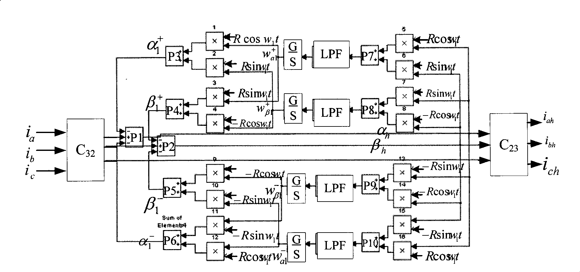 Three phase on-line harmonic current real time monitoring system and working method thereof