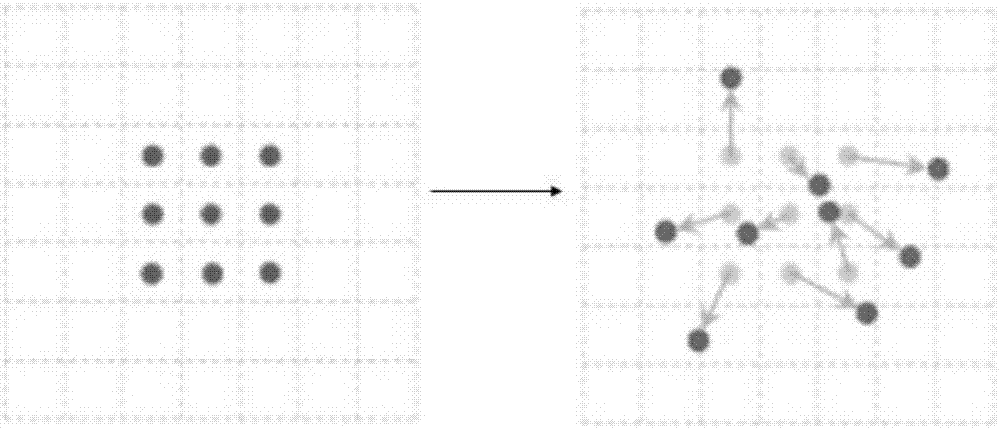 Deformable convolution kernel method based on WGAN (Wasserstein-Generative Adversarial Network) model