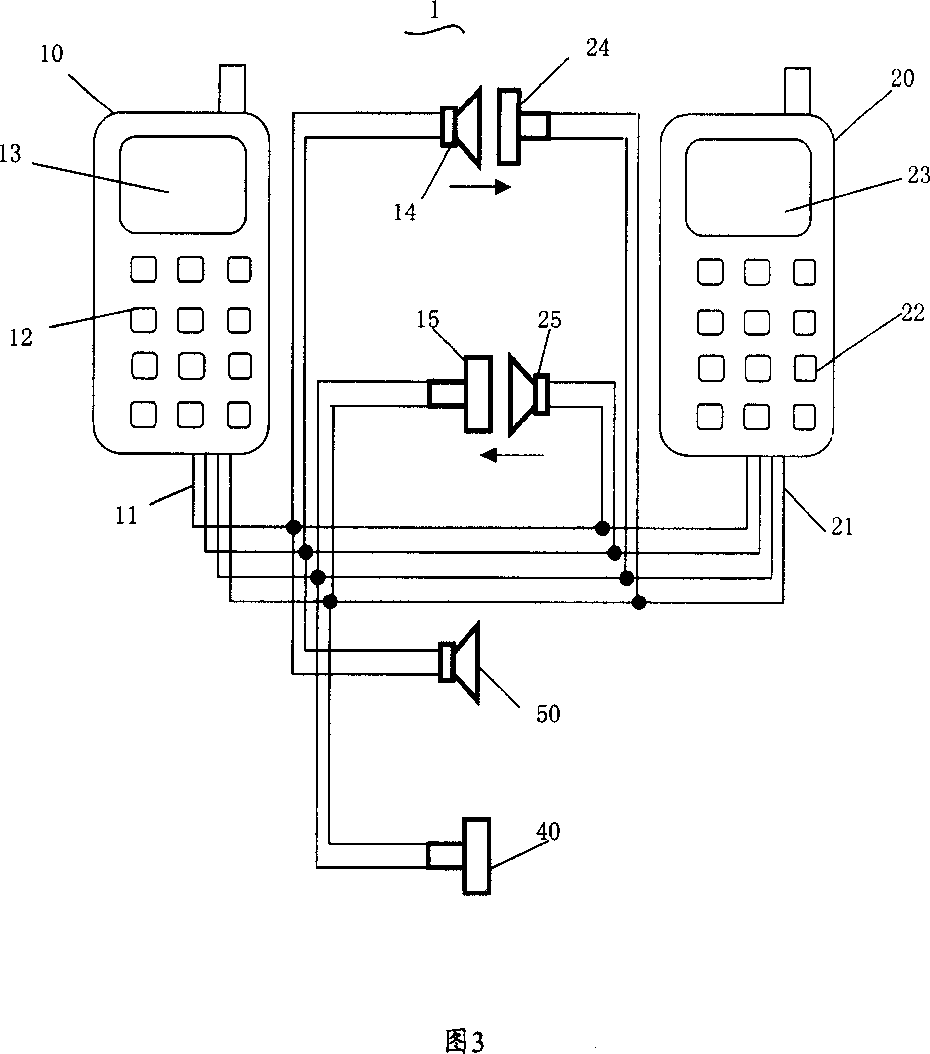 Portable device for communication among multiple parties