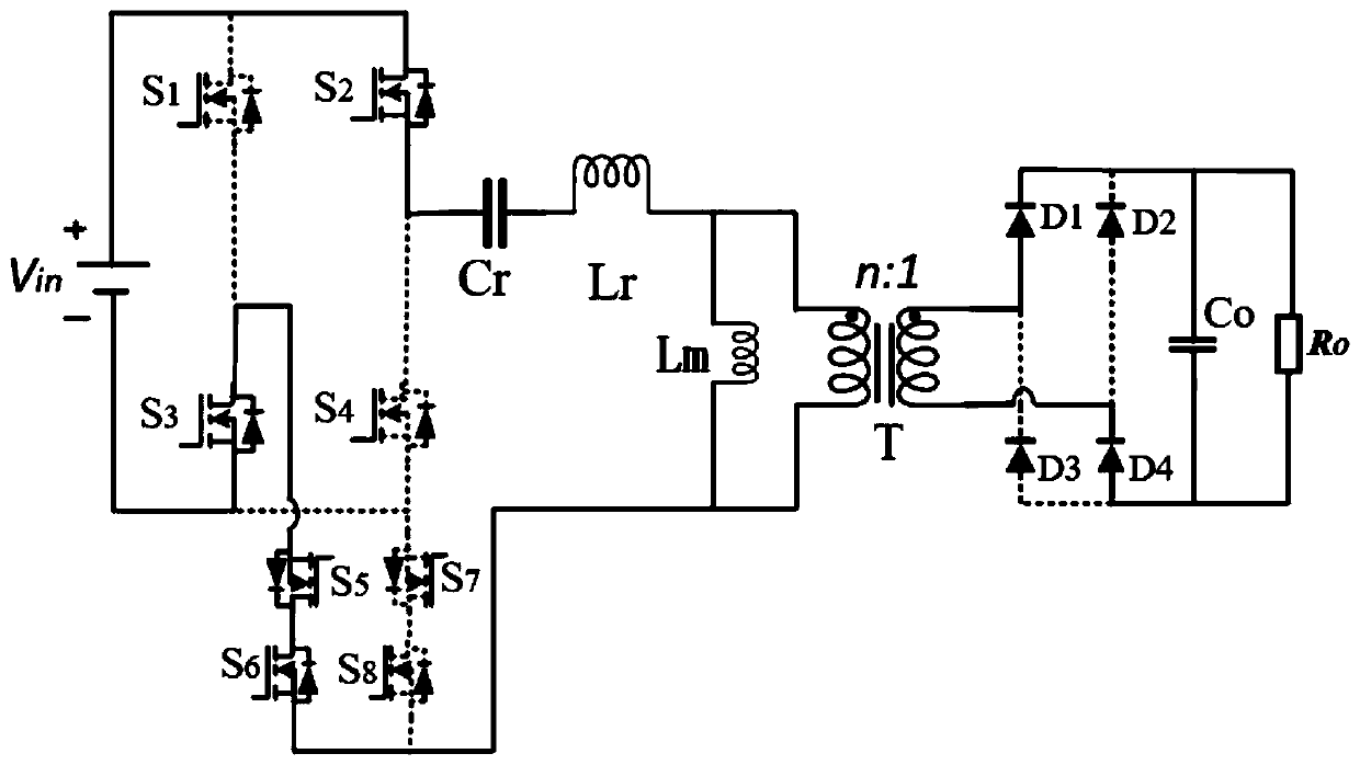 Resonant converter based on ON/OFF control