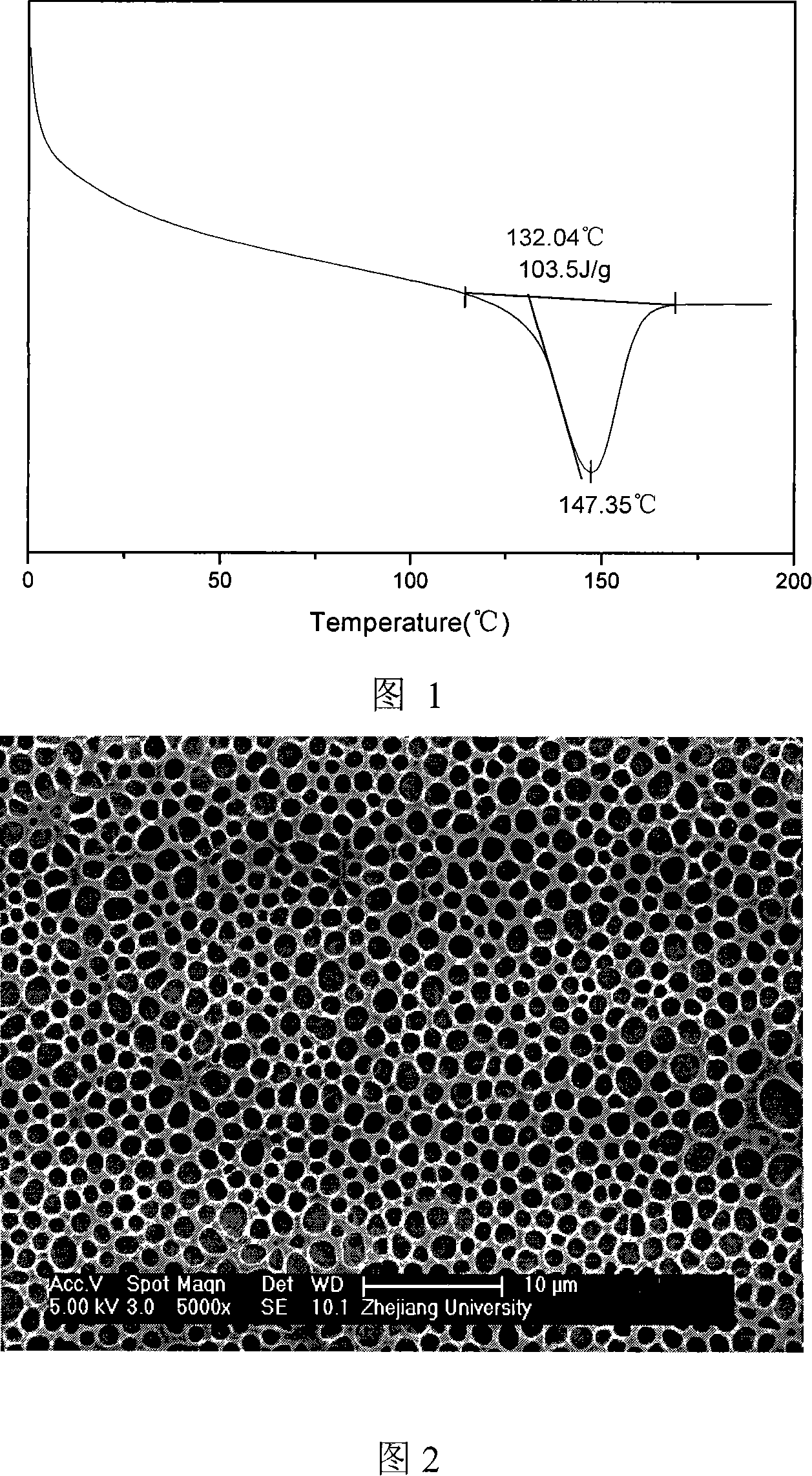 Method for preparing polyolefin microporous-film supported gel polymer electrolyte film