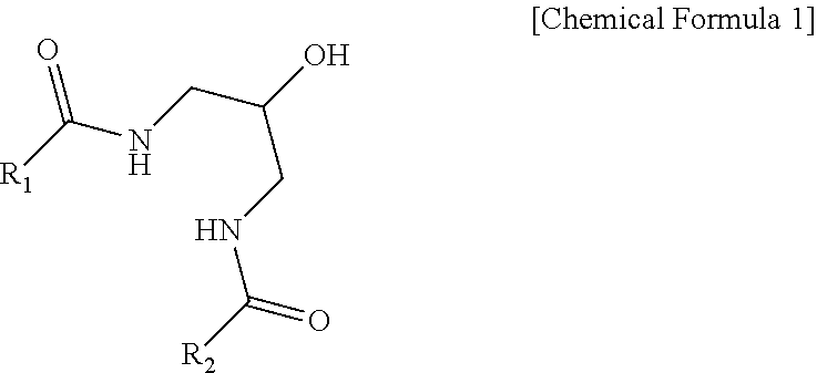 Composition for promoting hair growth or preventing hair loss