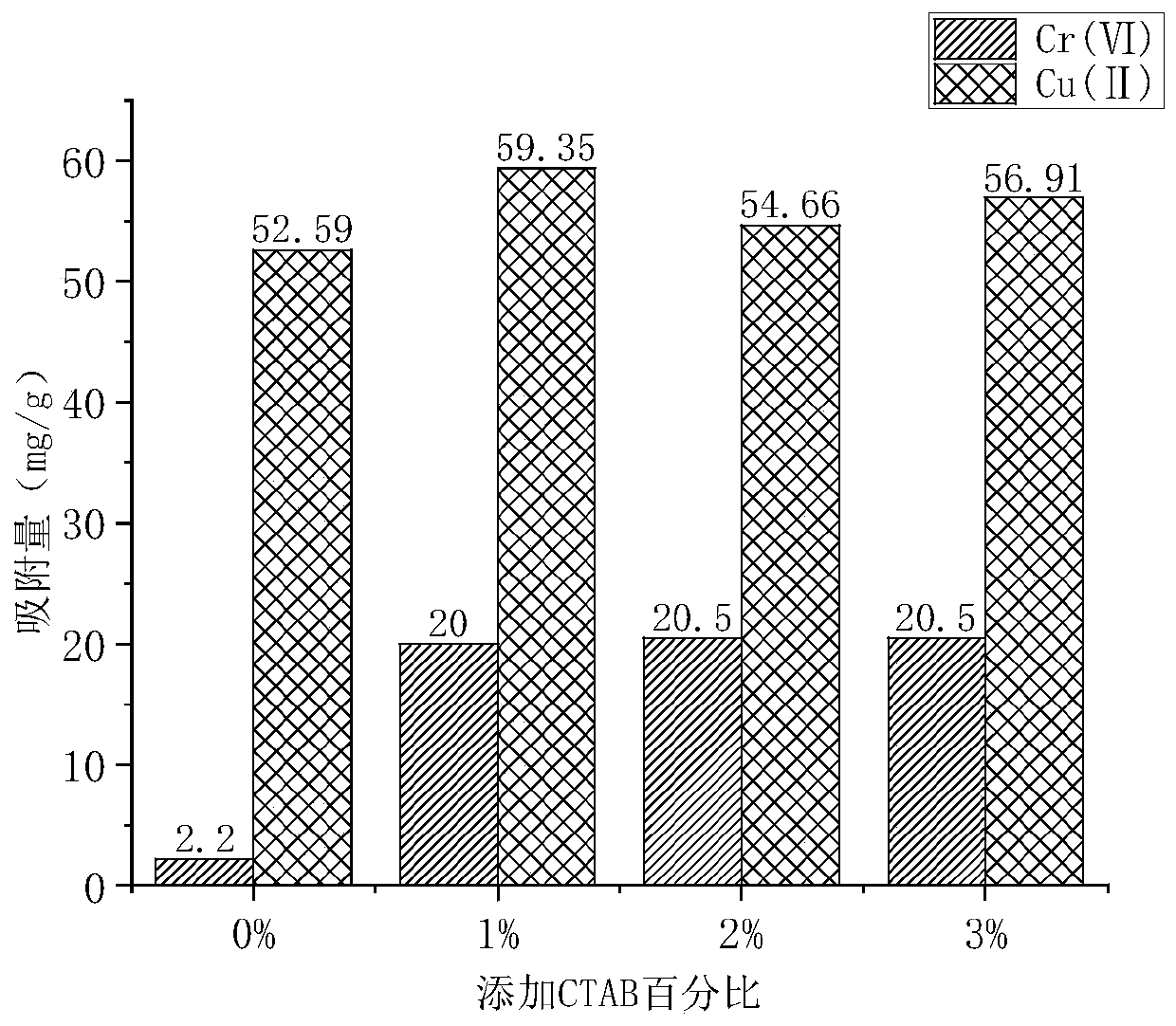 Geopolymer-based composition, and preparation method and application thereof