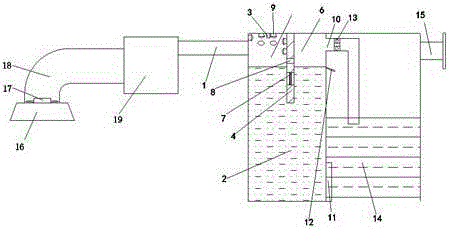 Exhaust gas purification system used on injection molding machine