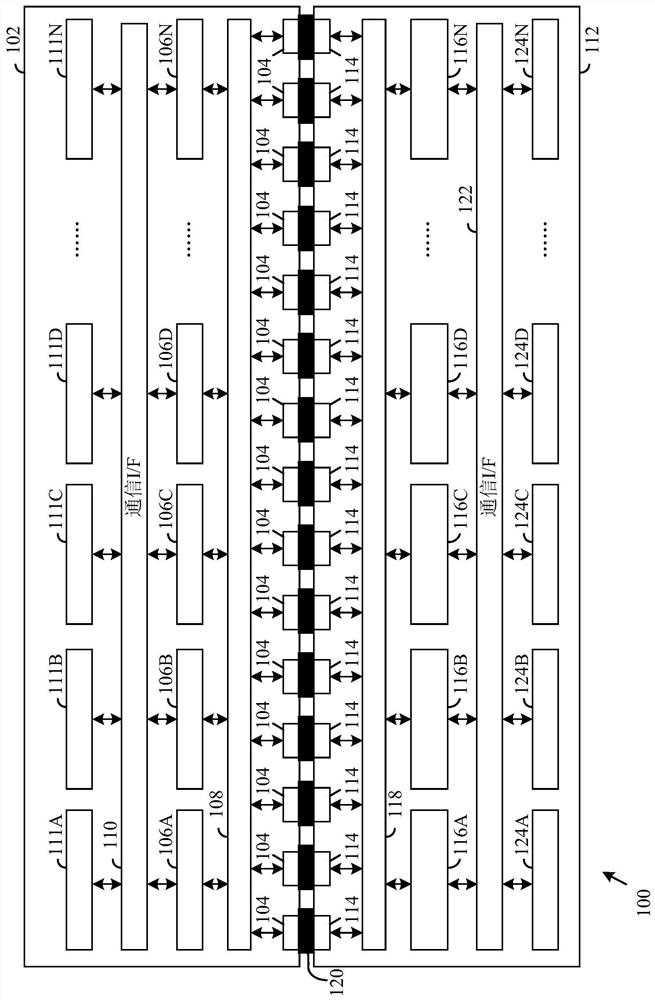 IC die to IC die interconnection using error correcting code and data path interleaving