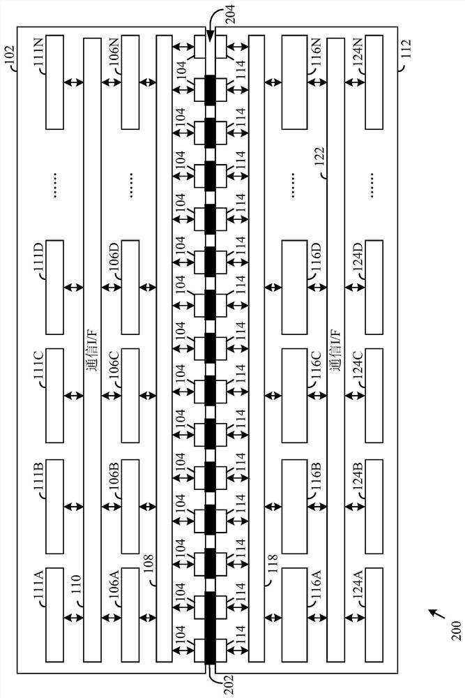 IC die to IC die interconnection using error correcting code and data path interleaving