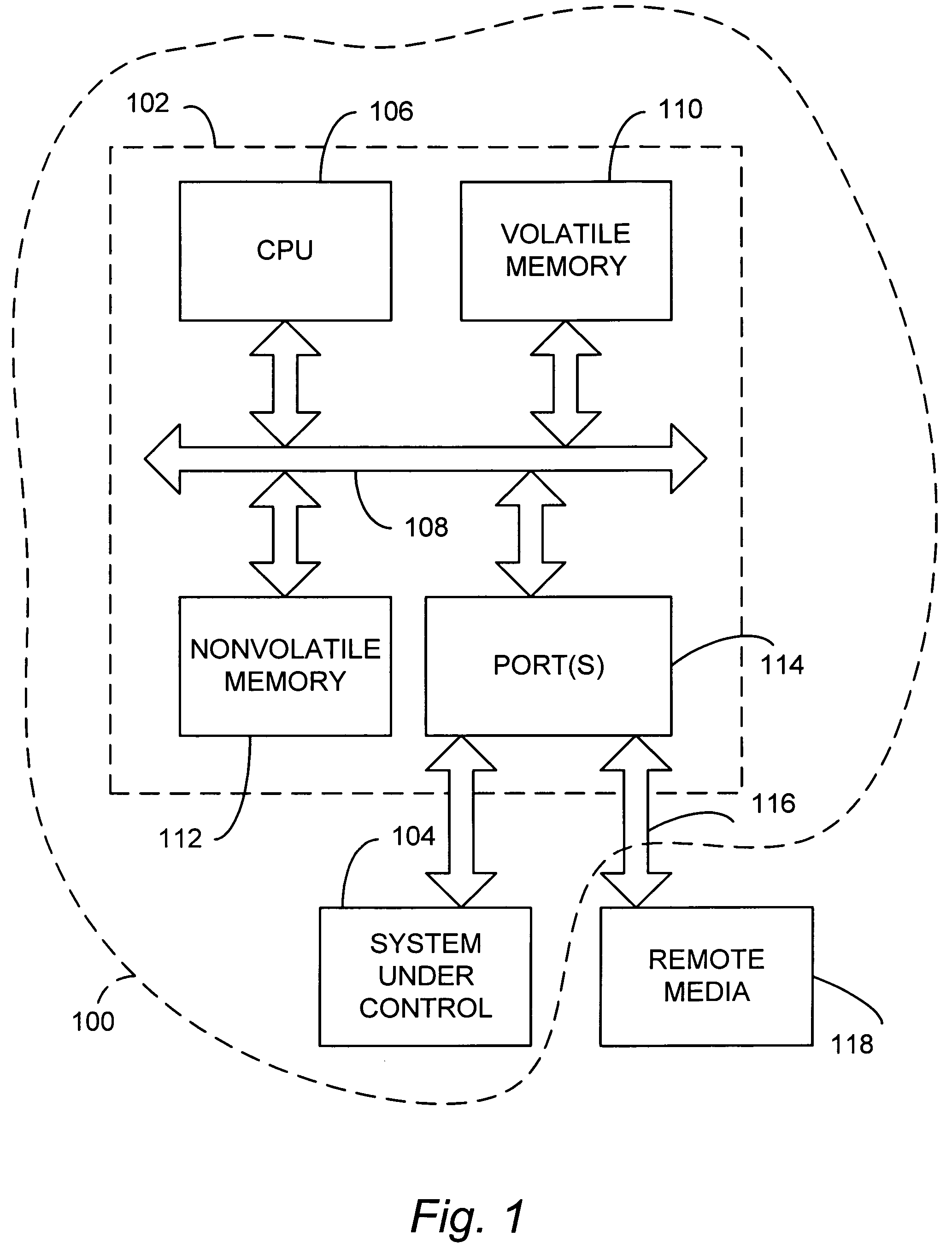 Automatic device configuration using removable storage