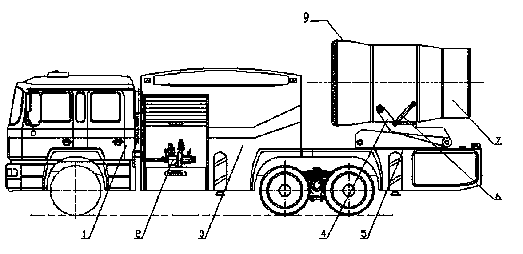 Strong wind smoke exhaust fire vehicle with air fan driven by aero-engine