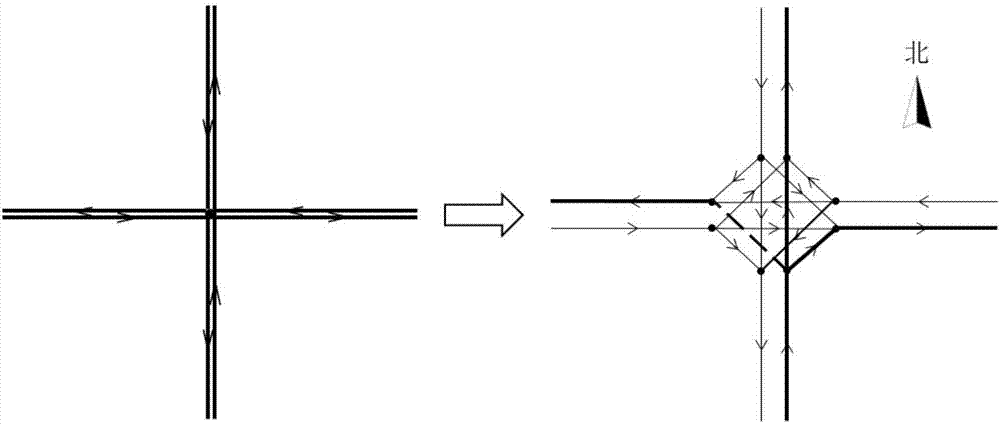 An urban road network generalized road right calculating method considering comprehensive traffic management measures