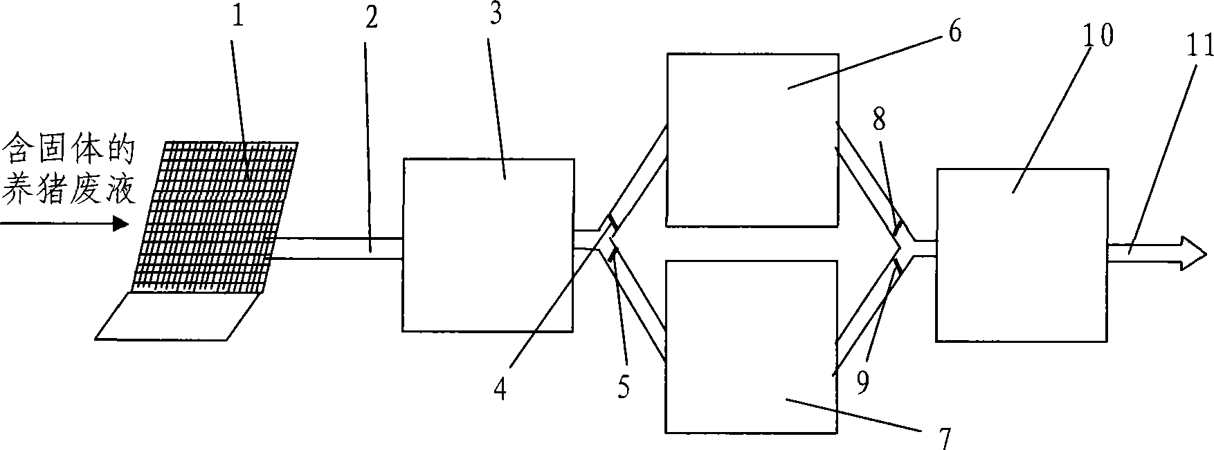 Purification treatment method and apparatus for pig raising waste liquid