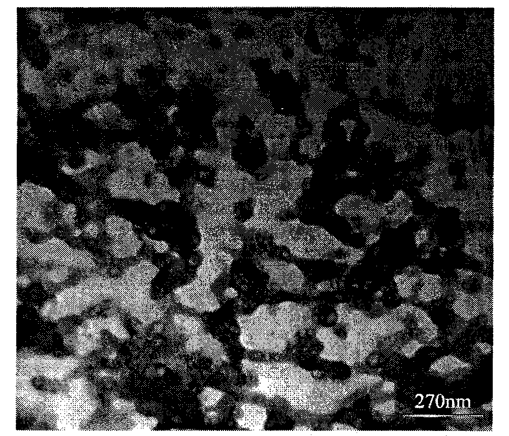 Technology for templet-free low-temperature preparation of porous boron nitride in one-step method