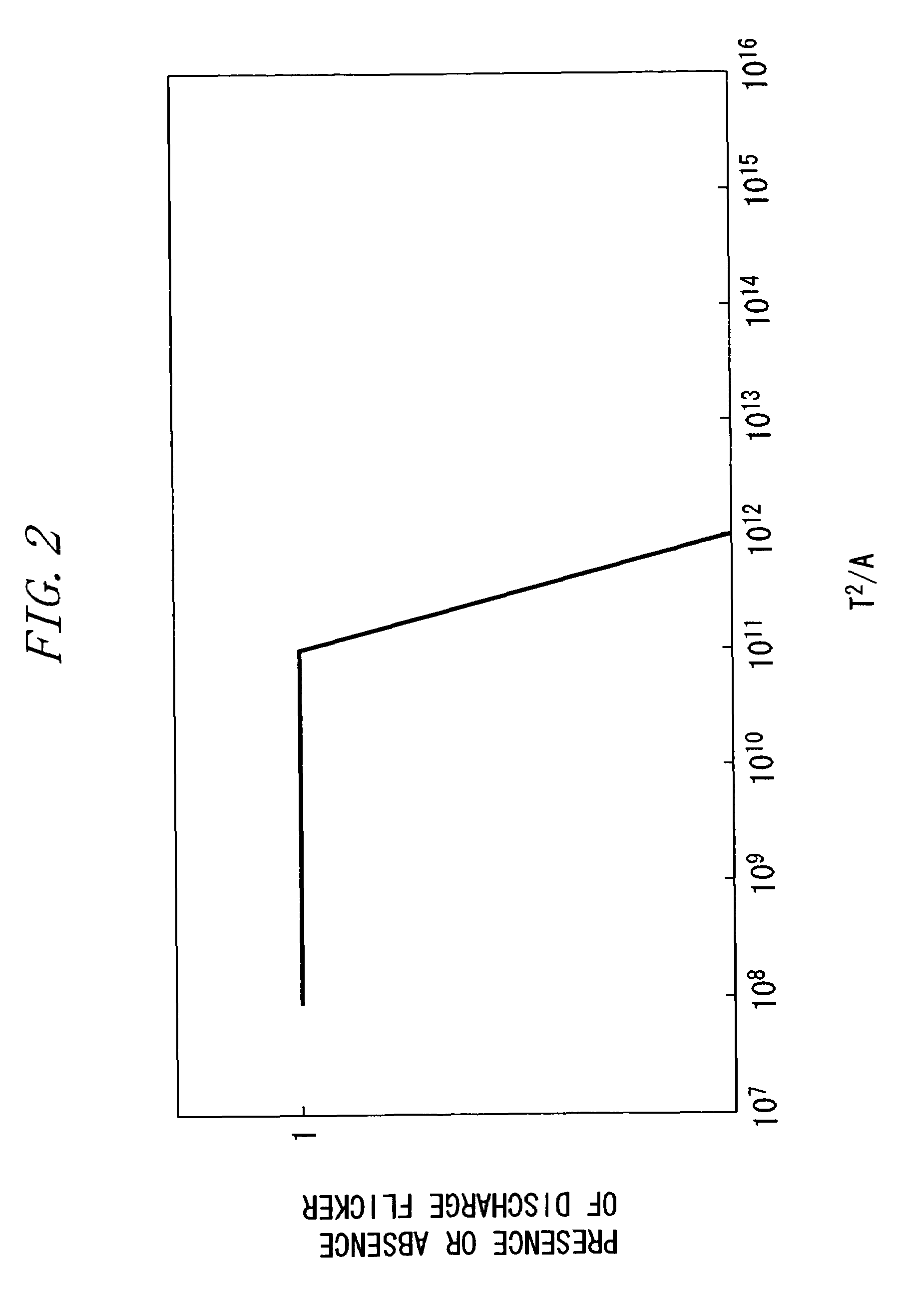 High-pressure discharge lamp, high-pressure discharge lamp lighting device and automotive headlamp apparatus