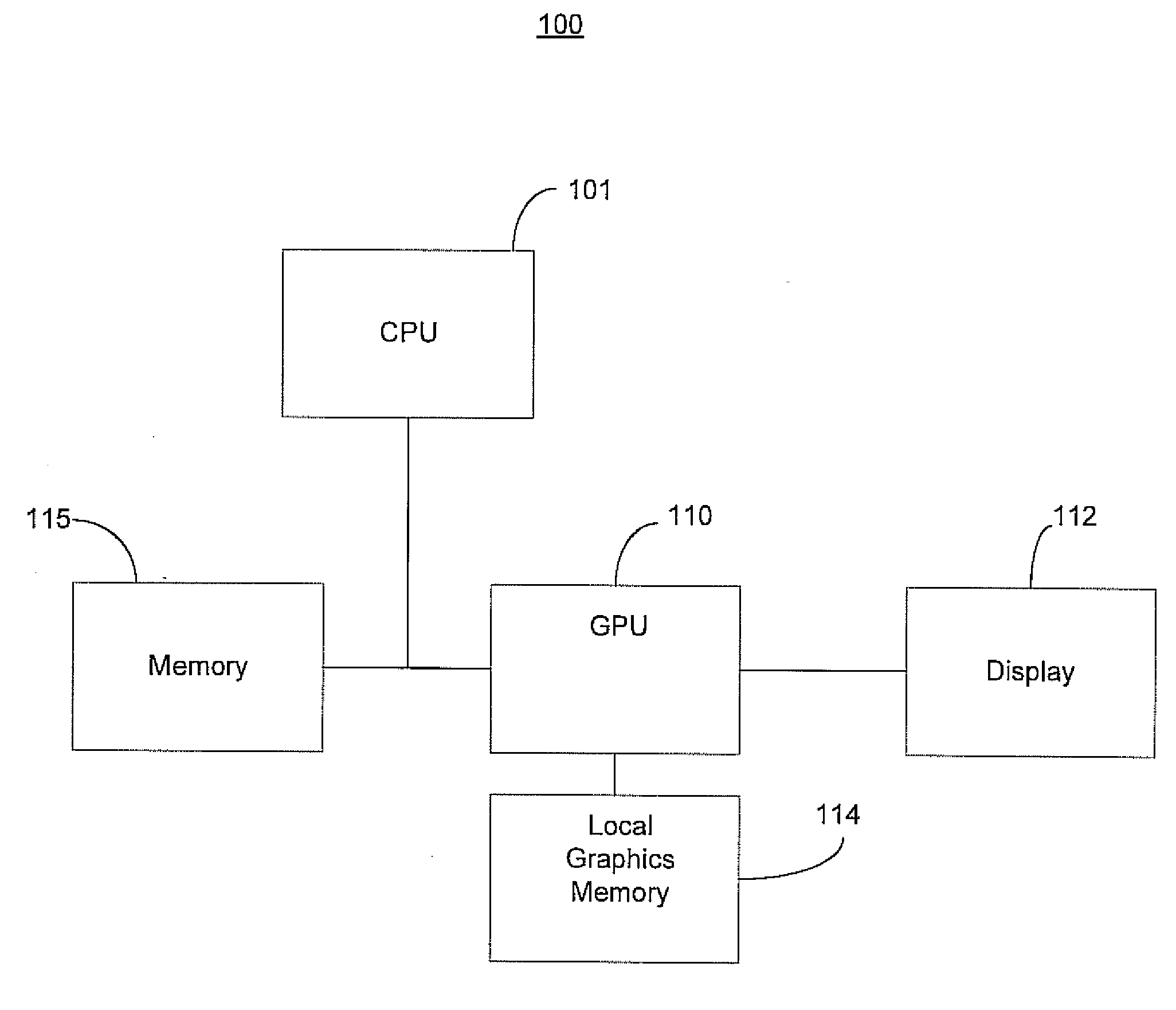 System and method for deadlock-free pipelining