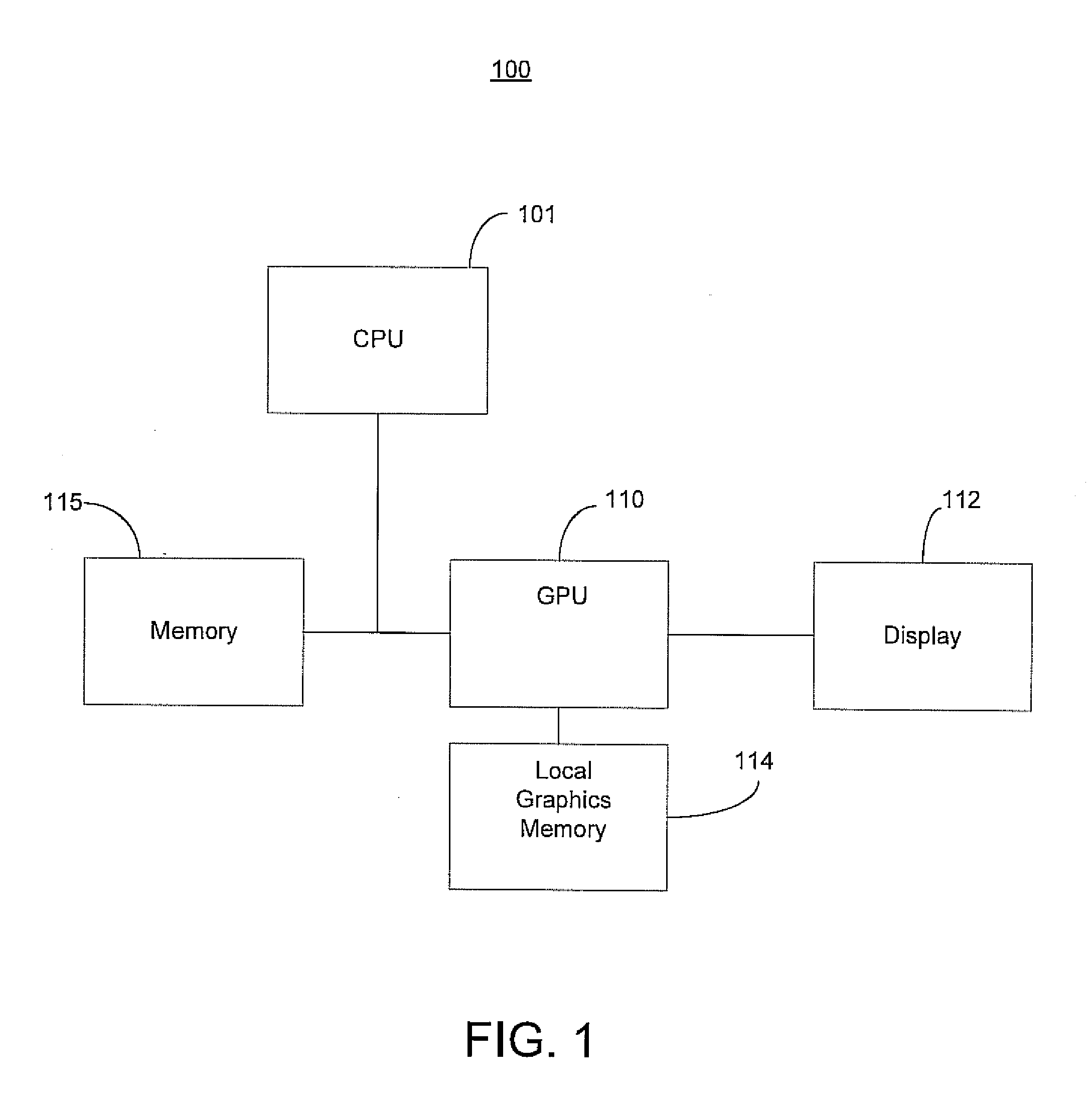 System and method for deadlock-free pipelining