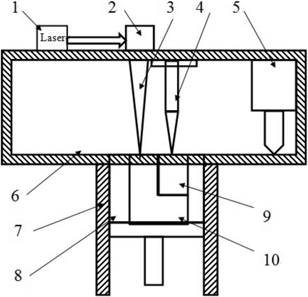 Method and device for manufacturing metal additive materials