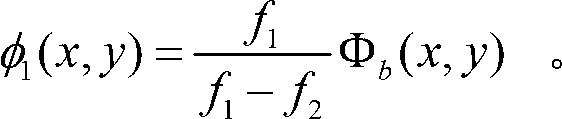 Measuring system of three-dimensional shape of strong reflecting surface based on high dynamic strip projector