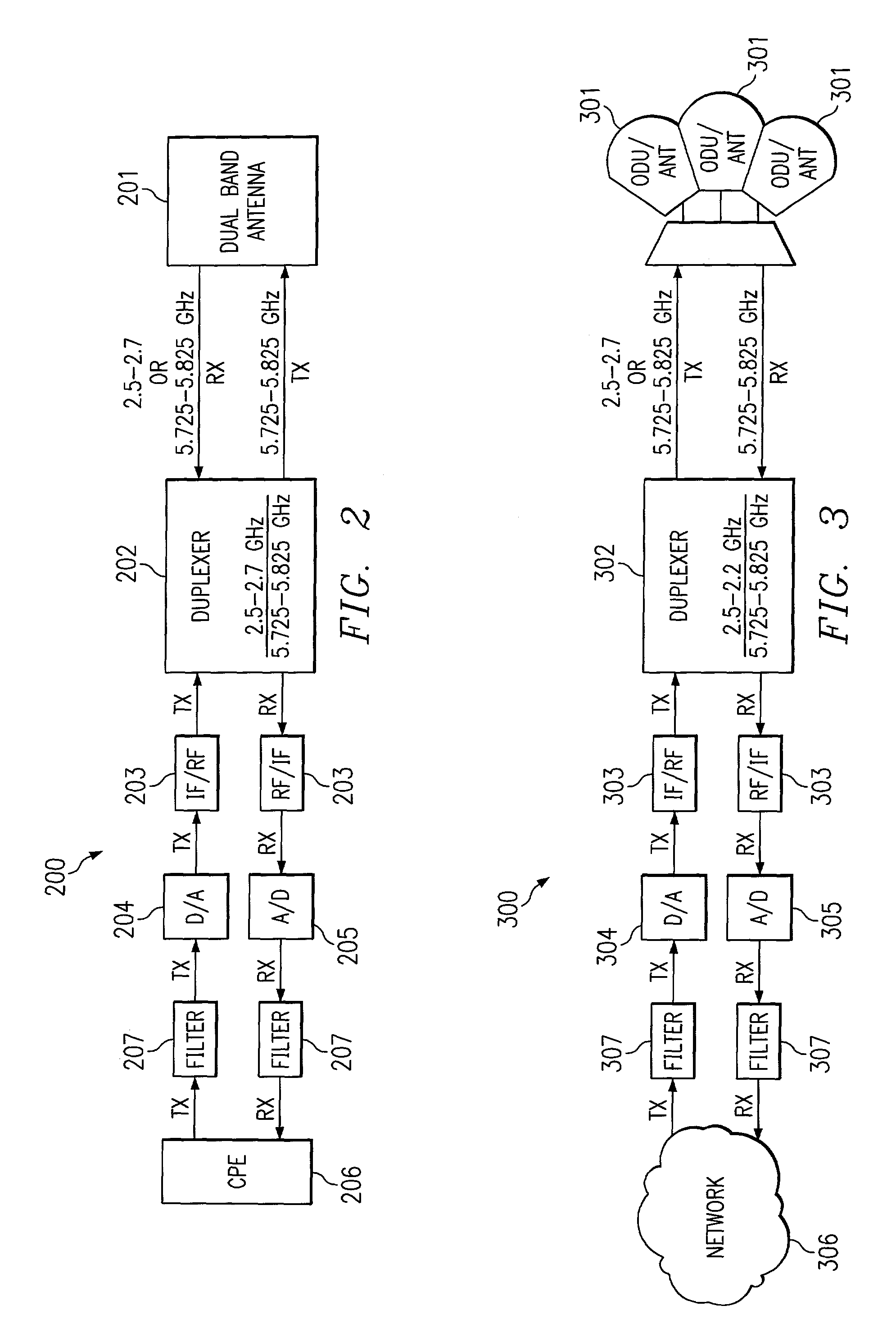 Spectrum allocation system and method for multi-band wireless RF data communications