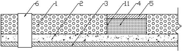 Greening coiled material