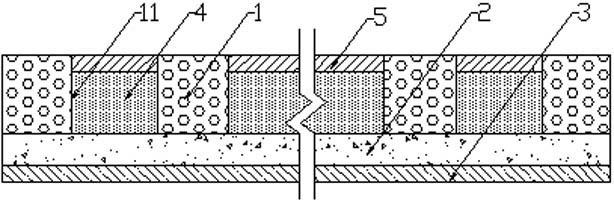 Greening coiled material