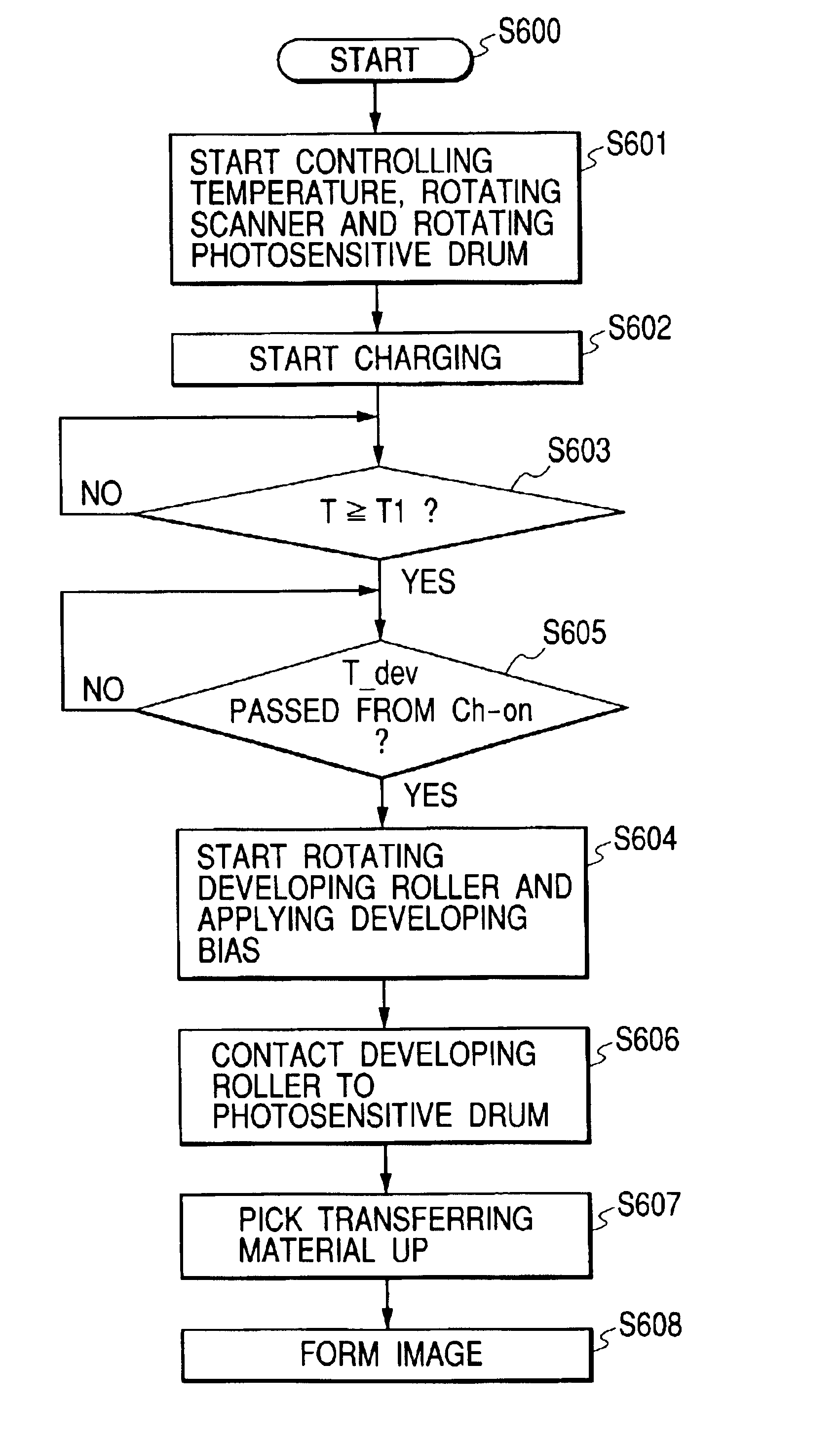 Image forming apparatus