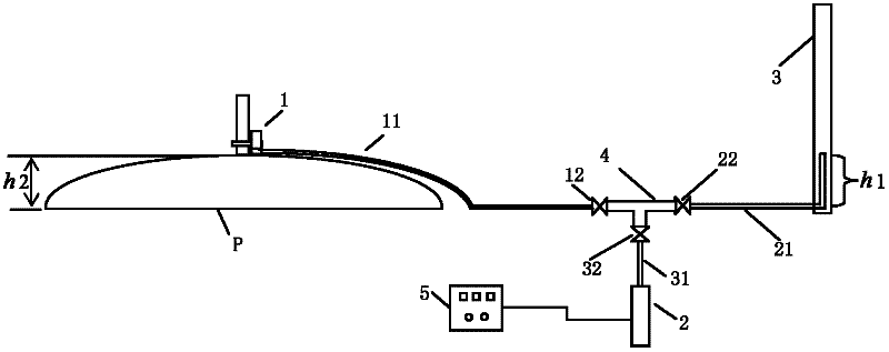 Software tank liquid level measuring instrument and method