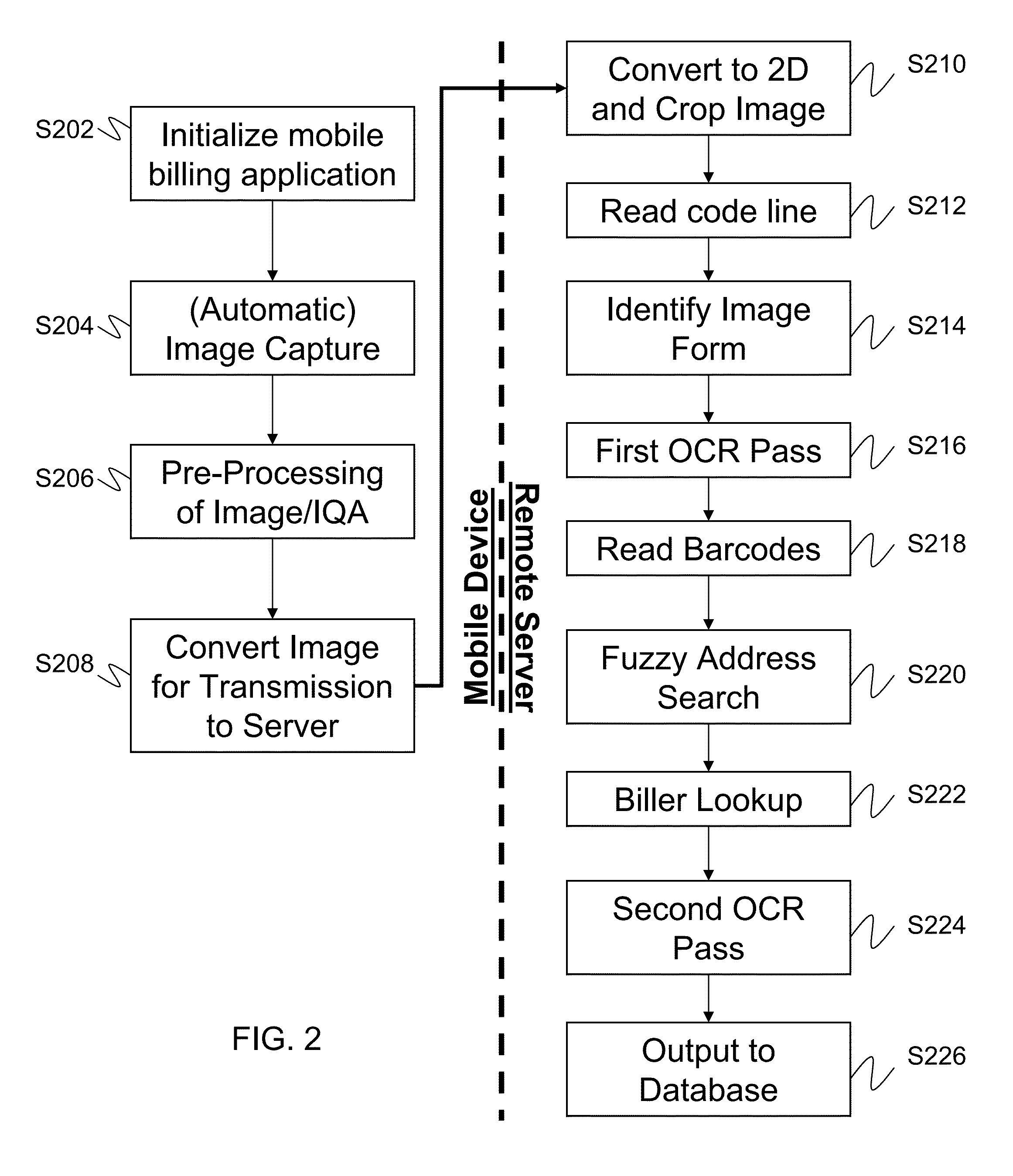 Systems and methods for mobile image capture and remittance processing