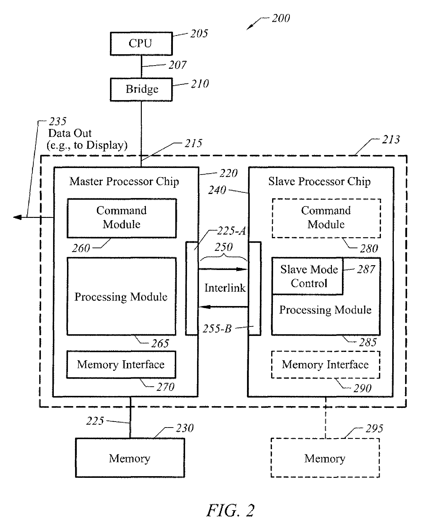 Multi-chip graphics processing unit apparatus, system, and method