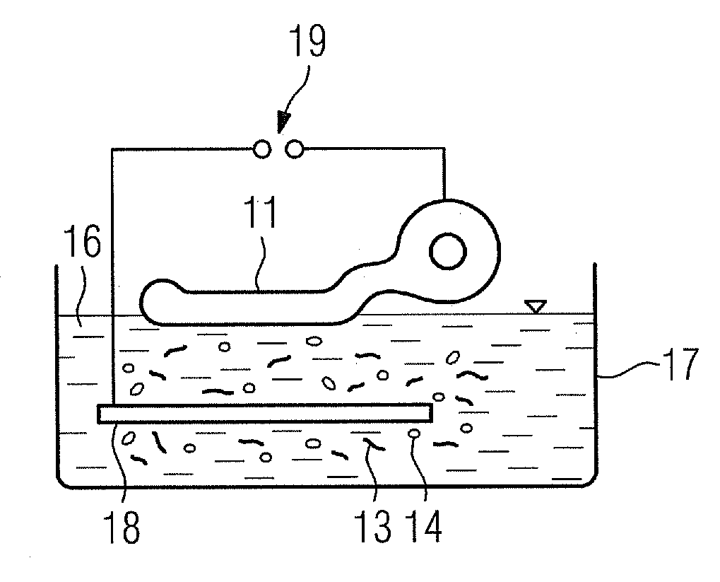 Component with a Layer into which CNT (Carbon Nanotubes) are Incorporated and a Method for the Manufacture of Said Component