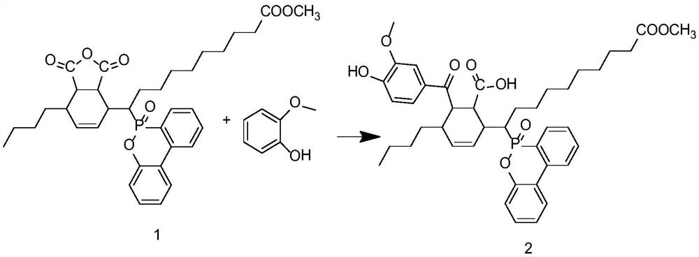 High-performance epoxy resin curing agent and preparation method thereof