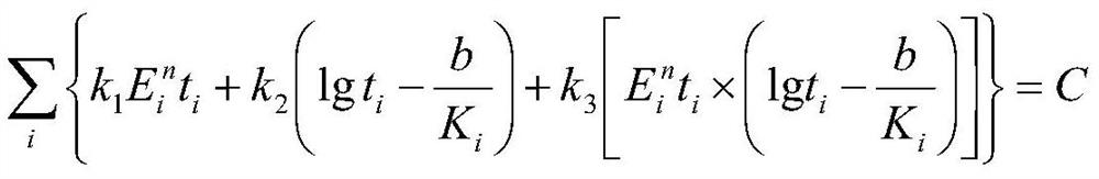 Mathematical model for predicting electric heating combined aging life of crosslinked polyethylene cable