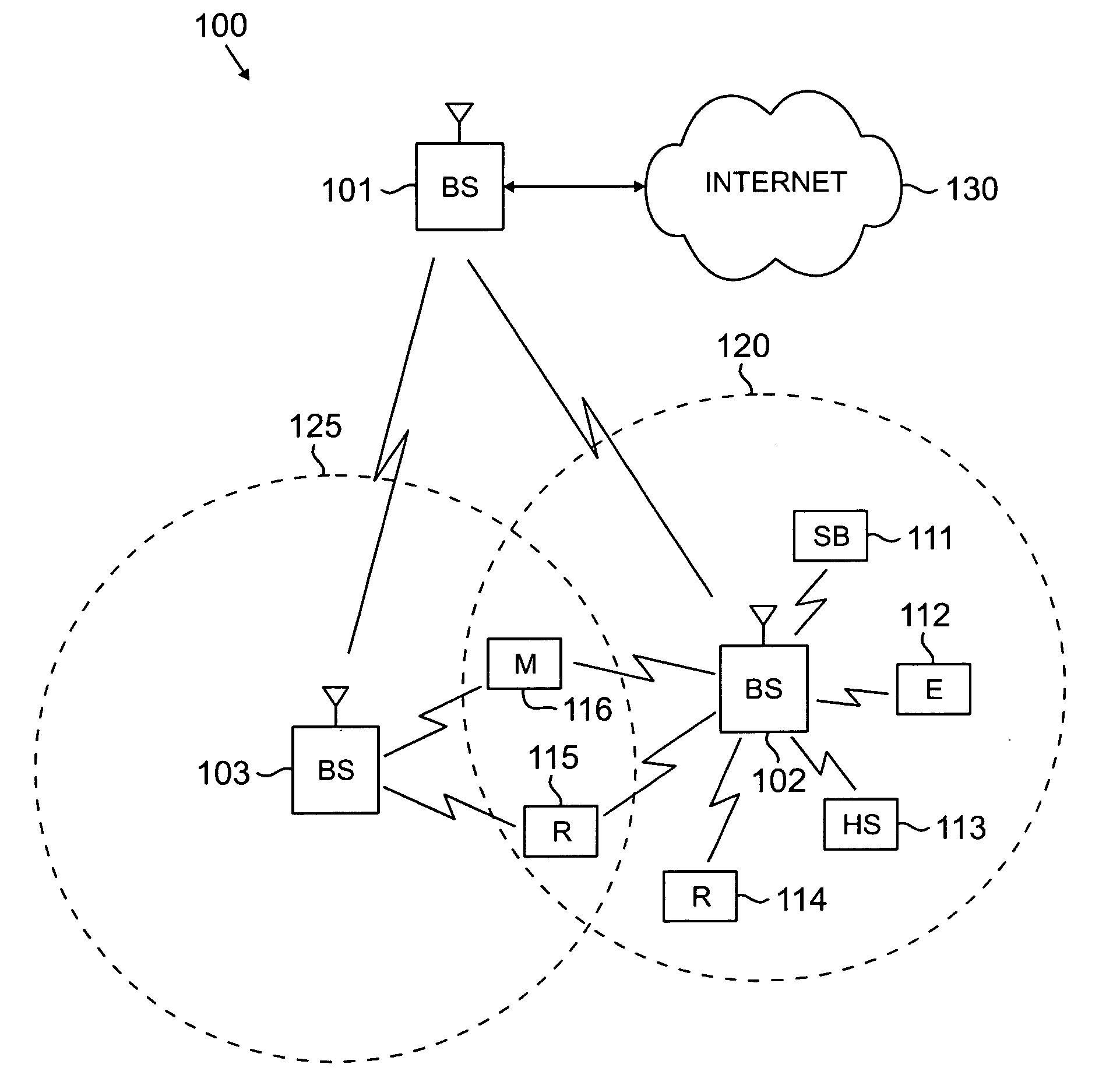 Apparatus and method for selecting modulation and filter roll-off to meet power and bandwidth requirements