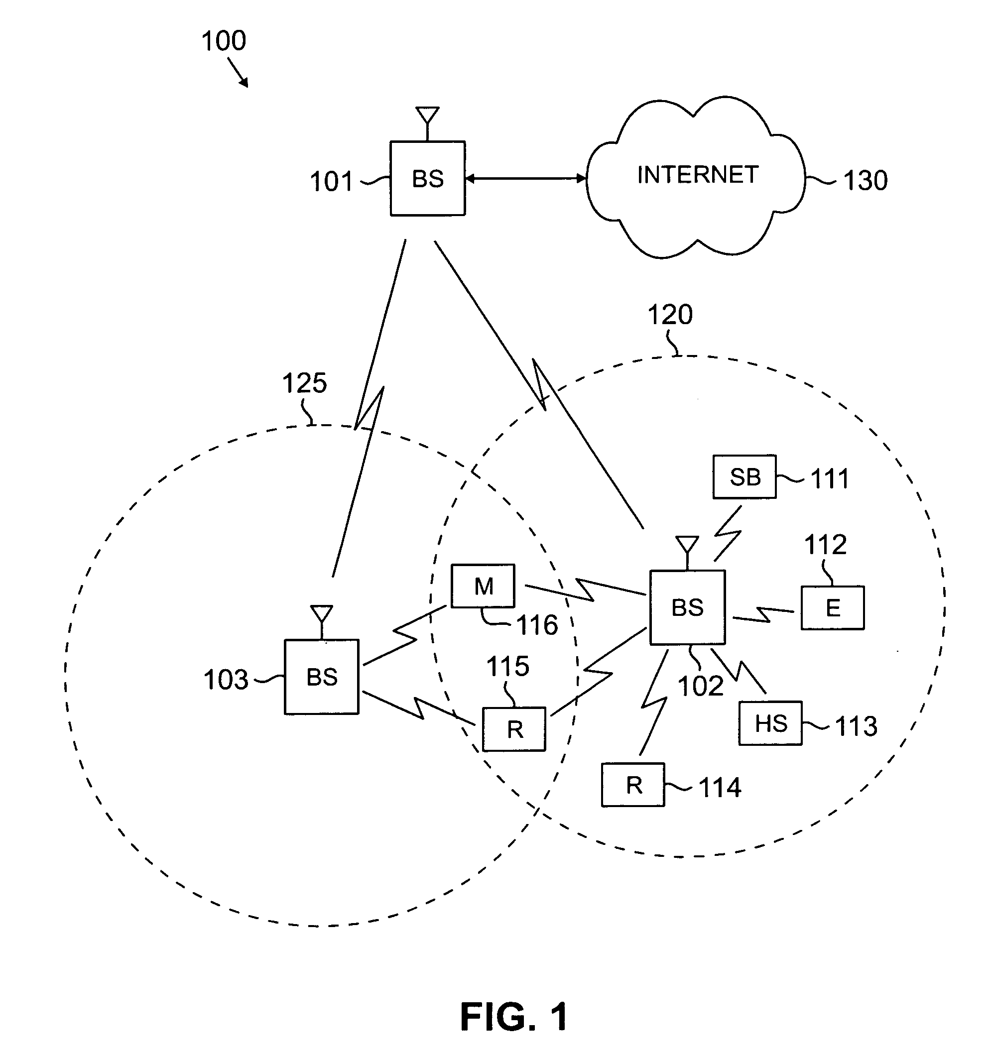 Apparatus and method for selecting modulation and filter roll-off to meet power and bandwidth requirements