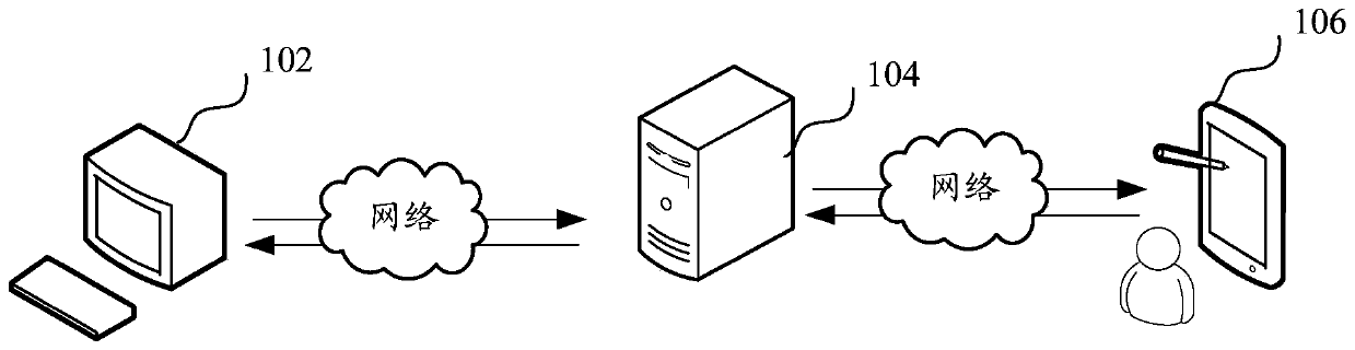 Product recommendation method and device, computer device and storage medium