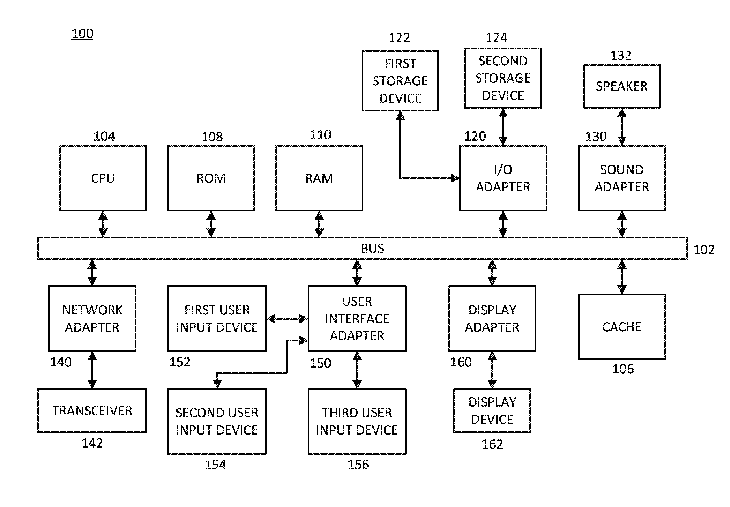 Aging profiling engine for physical systems