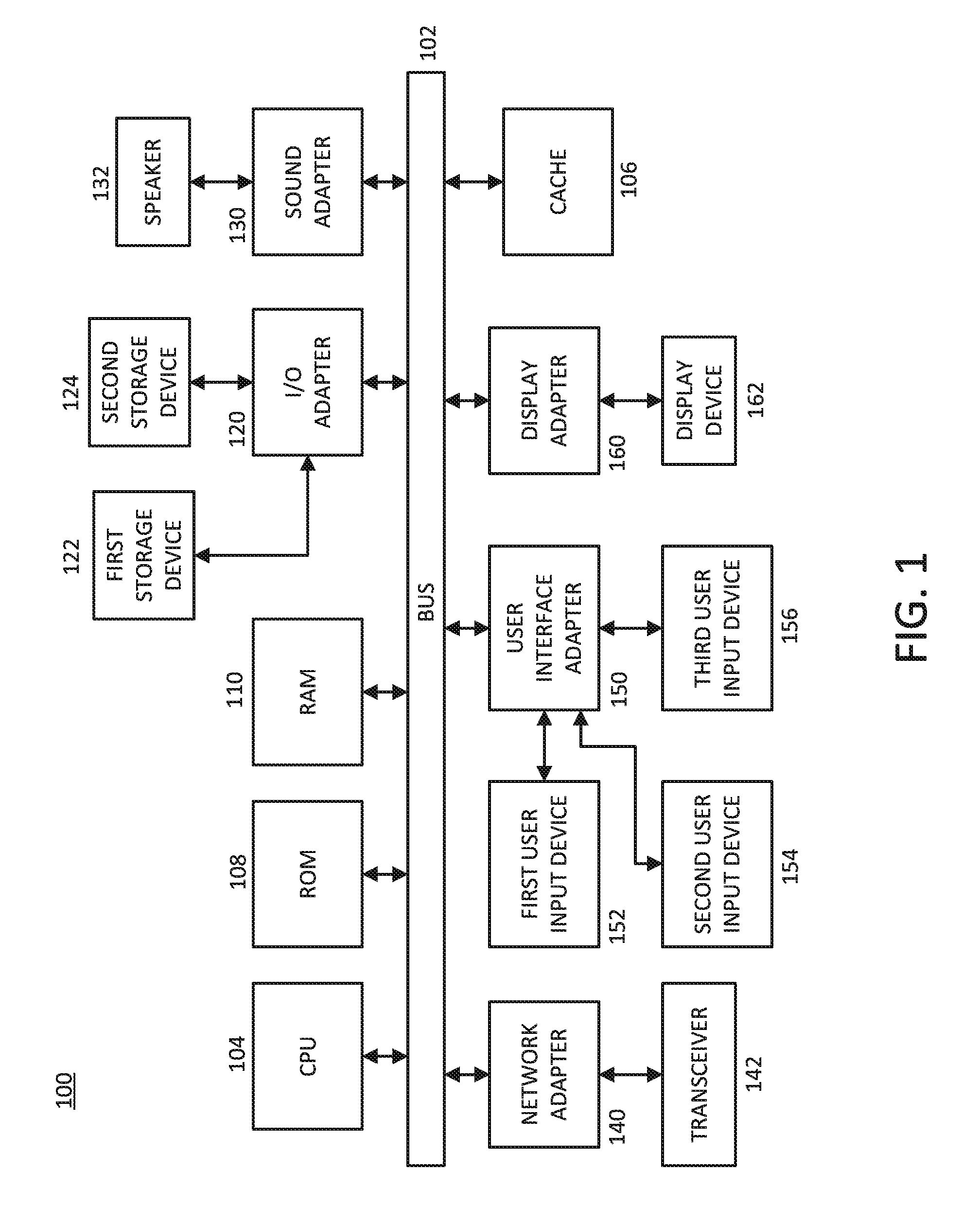 Aging profiling engine for physical systems