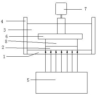 A fast 3D printing system