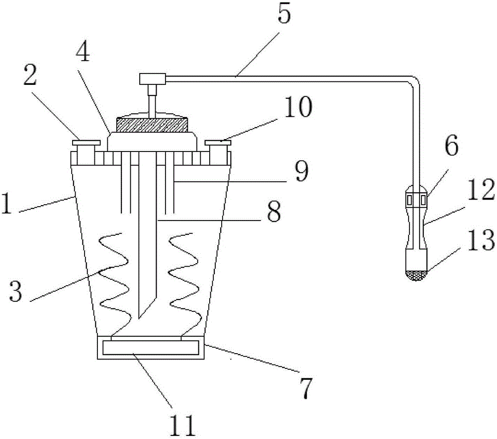 Flushing apparatus for trauma