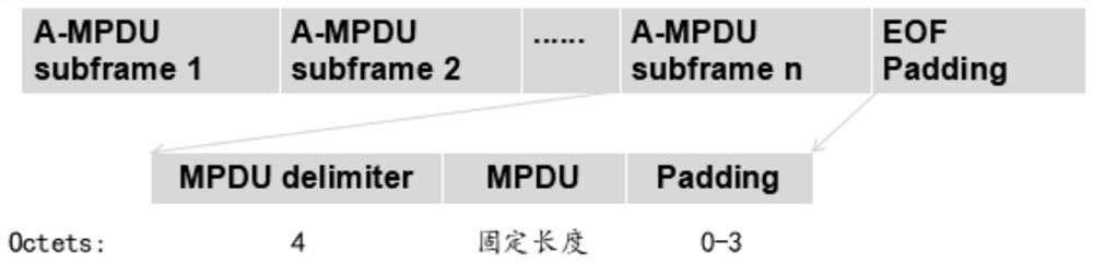 An adaptive cross-carrier hybrid automatic repeat request processing method and application