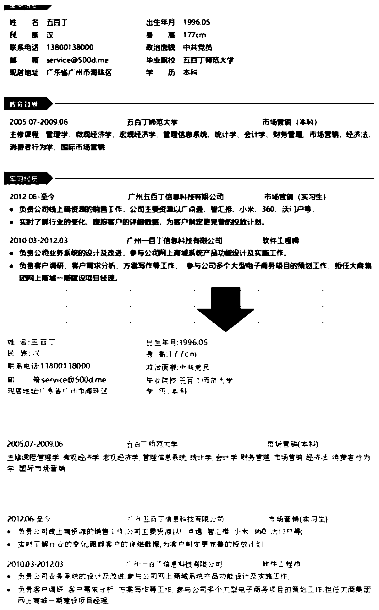 Big data talent resume analysis method based on natural language processing technology