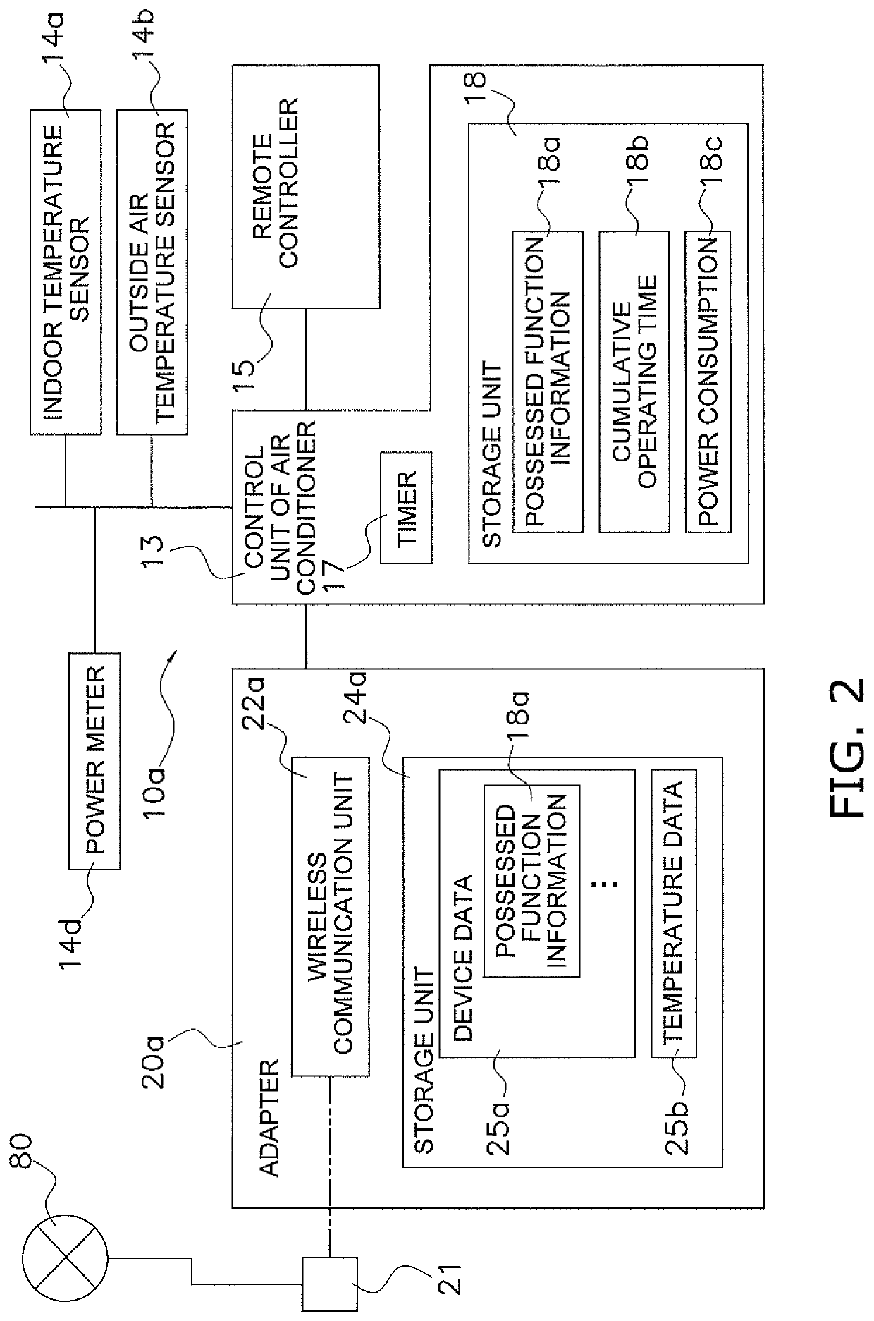 Setting value change device