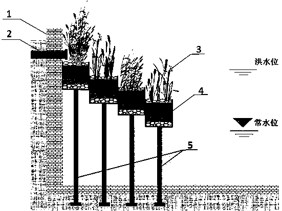 A slope restoration method for vertical river slope protection