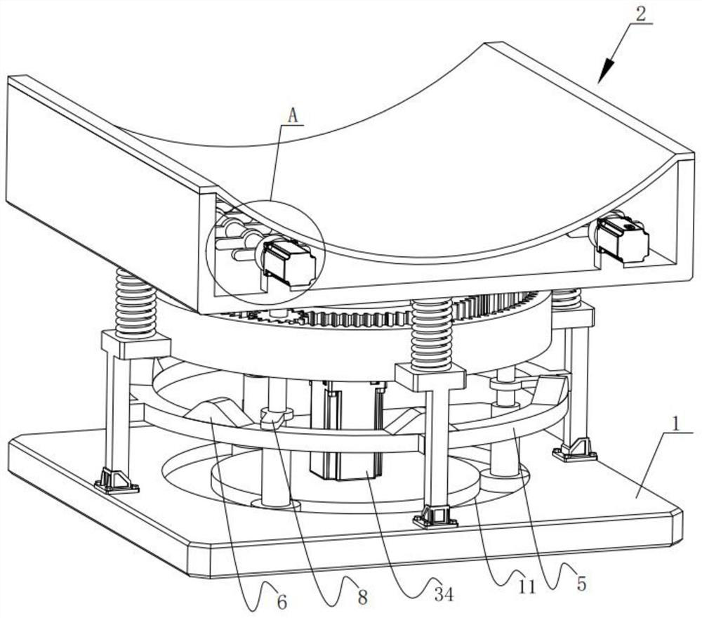 Flour processing vibrating screen