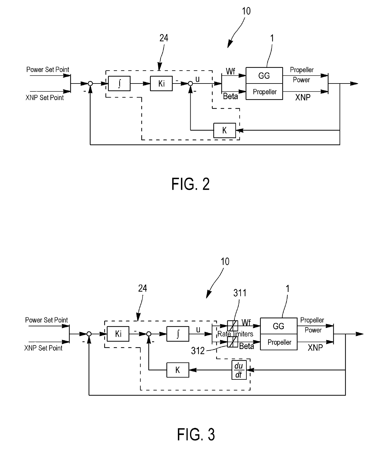 Turbopropeller control system with control saturation management